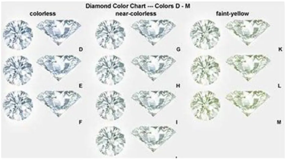 Doveggs emerald cushion halo moissanite hoop earring for women