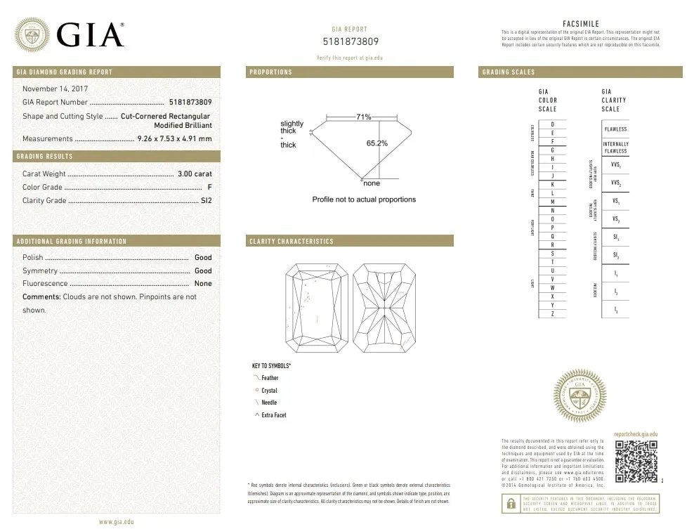 New! GIA 3.00ct F-SI2 Natural Diamond Platinum Engagement Ring