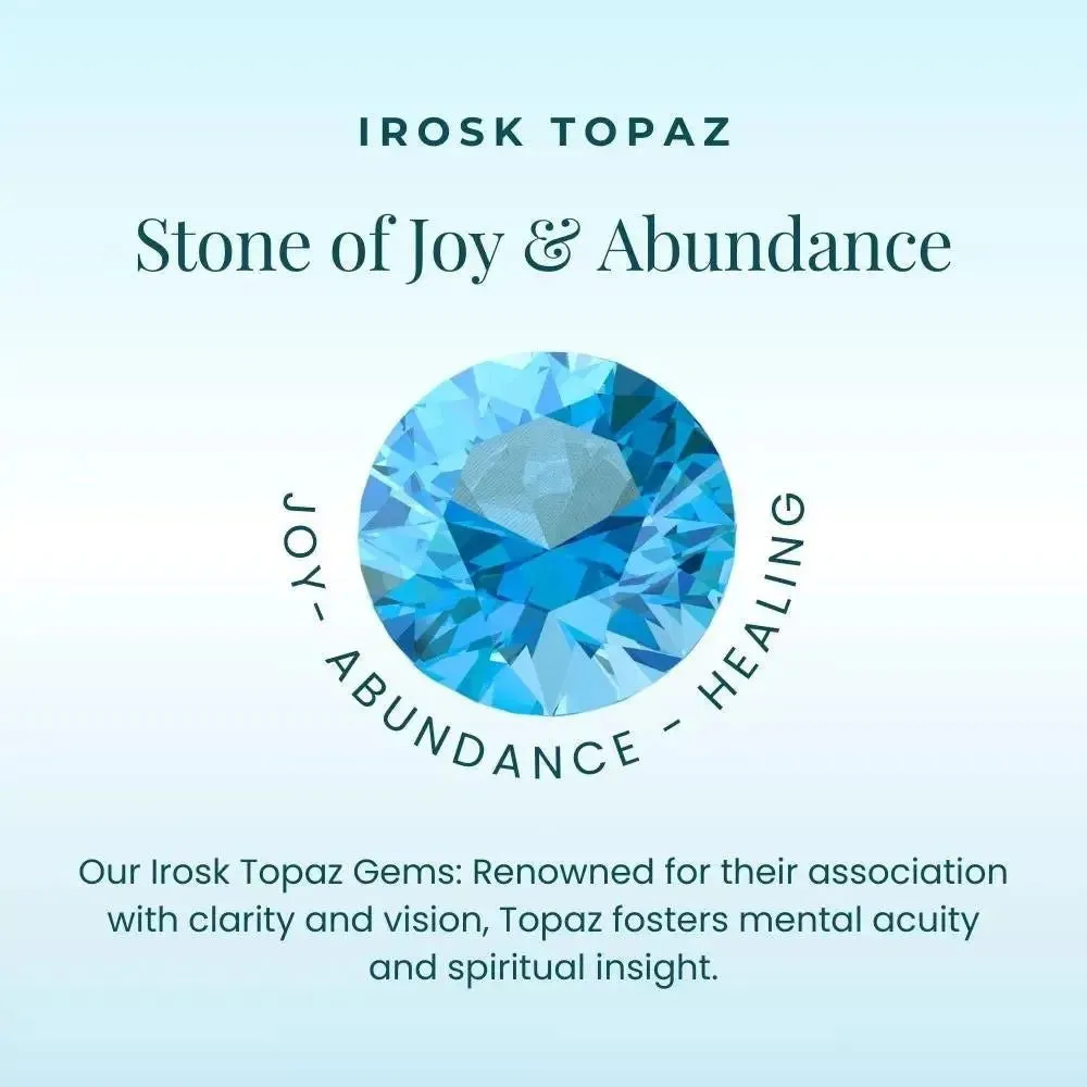Sky Blue Topaz Cushion Cut Pendant in Sterling Silver